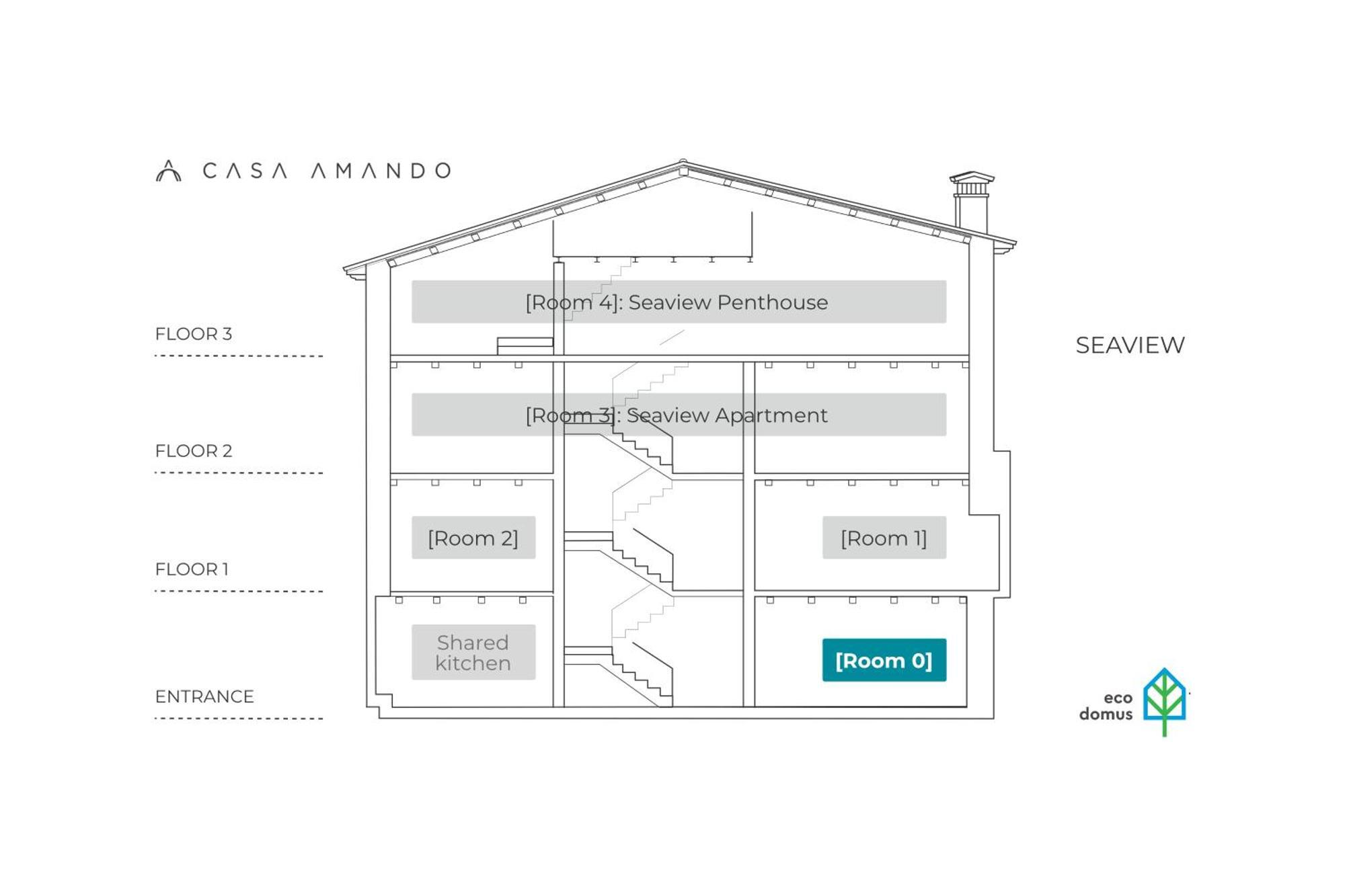 Bed and Breakfast Casa Amando Eco Boutique House Rovinj Pokoj fotografie